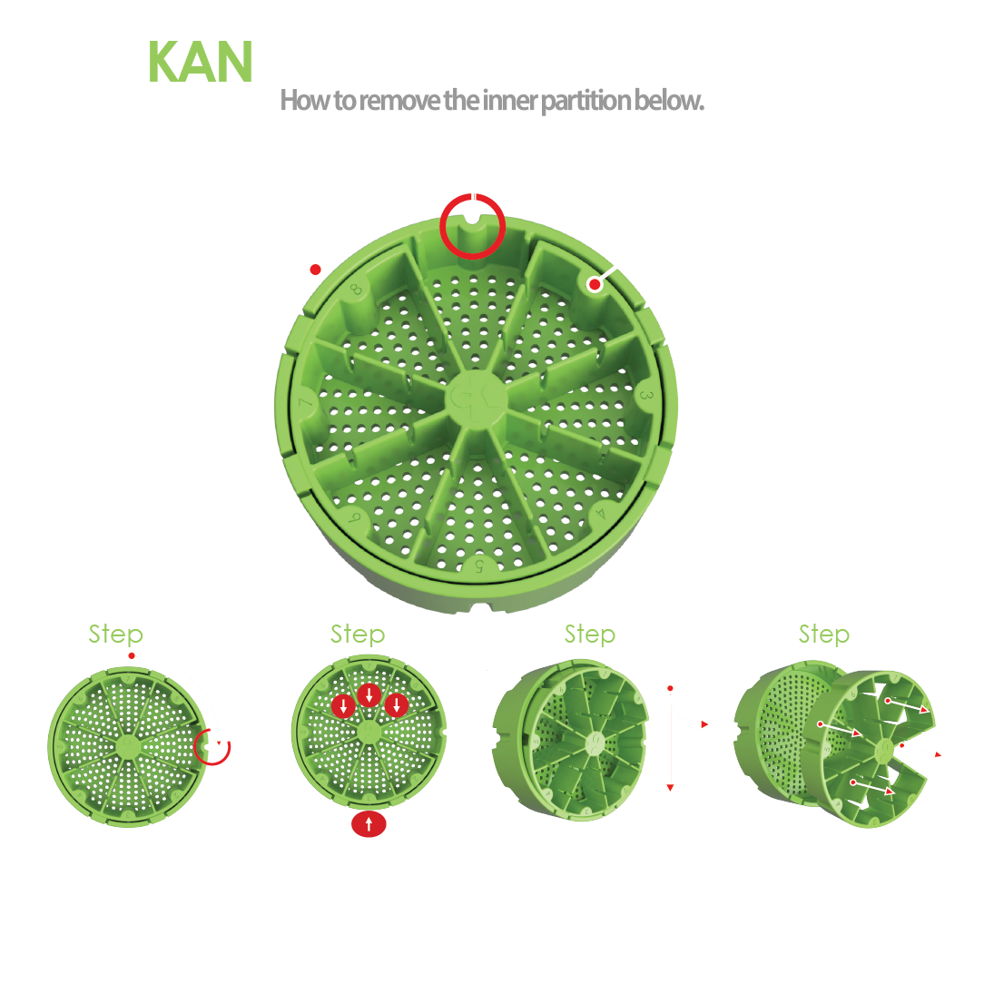 Product image displaying the different parts of our strainer, including:
- The strainer itself
- Alignment features
- Inner partition part
It also illustrates Step 1 and Step 2 of removing the inner partition to replace it with a new lab filter paper.